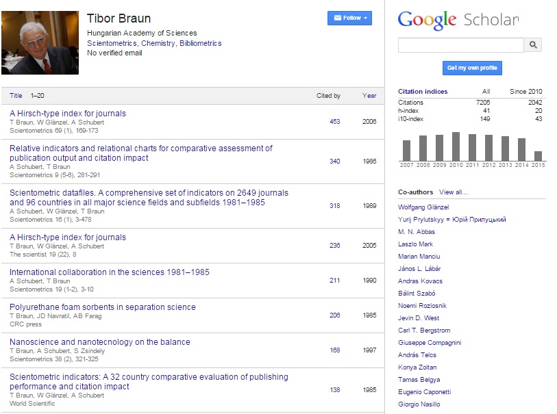 Tibor Braun's Google Scholar Citations Profile