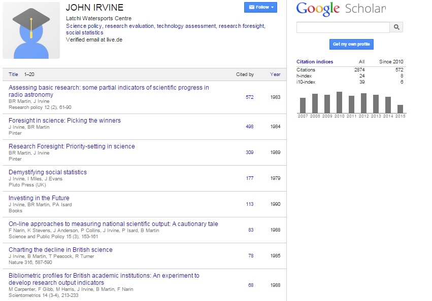 John Irvine's Google Scholar Citations Profile