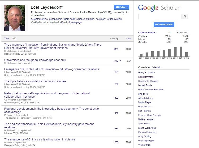 Loet Leydesdorff's Google Scholar Citations Profile