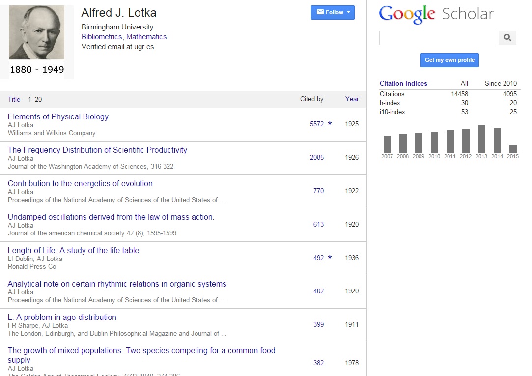 Alfred James Lotka's Google Scholar Citations Profile