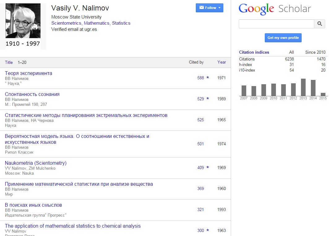 Vasily Nalimov's Google Scholar Citations Profile