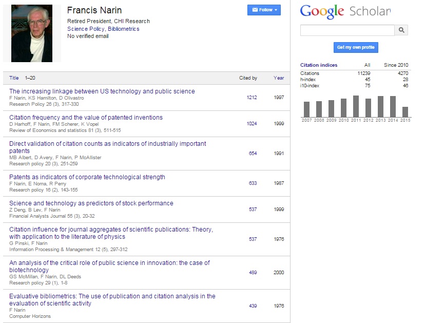 Francis Narin's Google Scholar Citations Profile