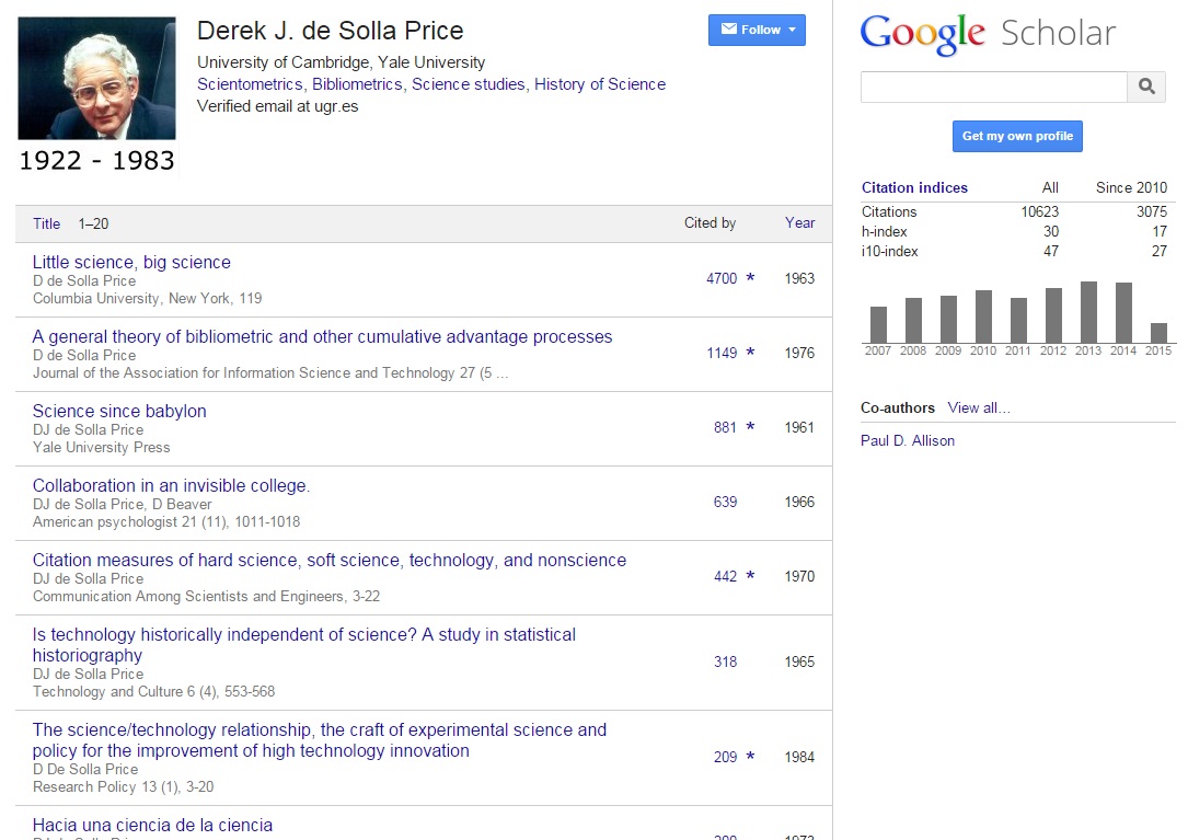 Derek John de Solla Price's Google Scholar Citations Profile