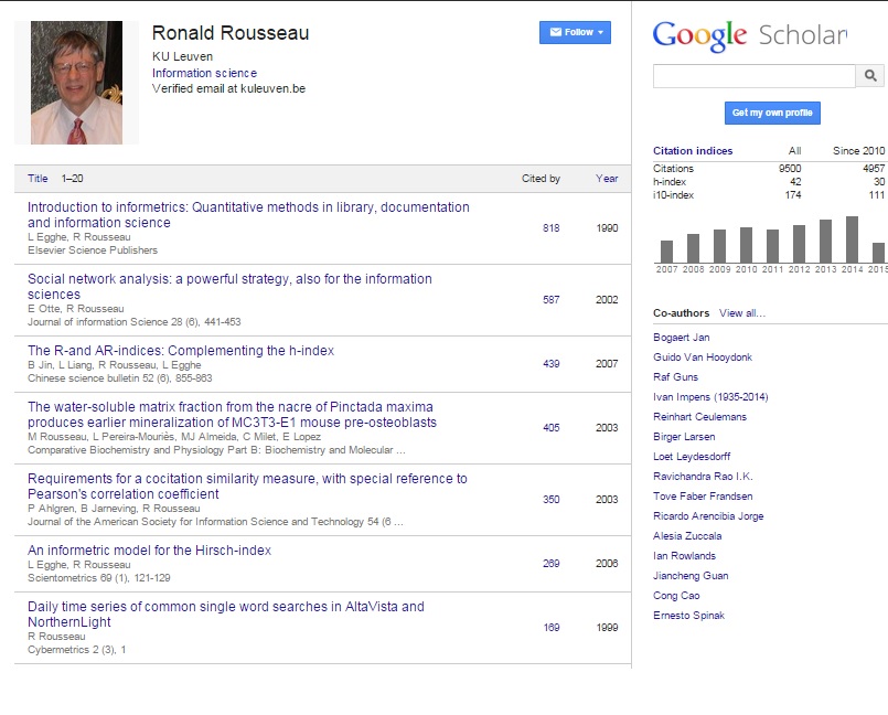 Ronald Rousseau's Google Scholar Citations Profile