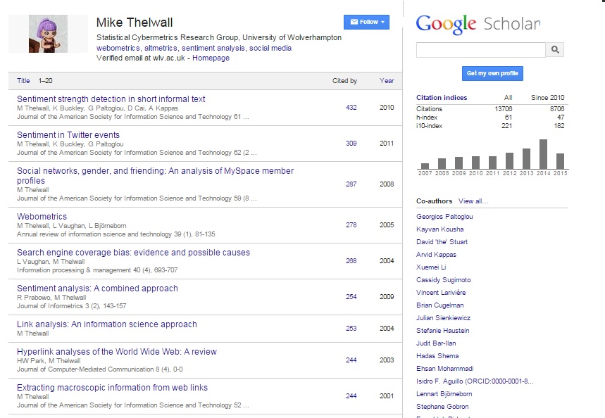 Mike Thelwall's Google Scholar Citations Profile