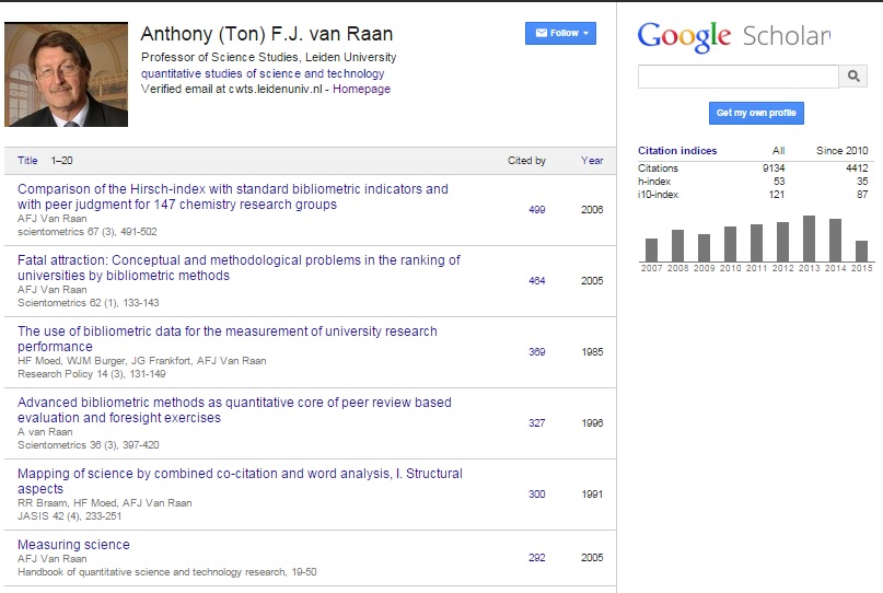 Anthony FJ van Raan's Google Scholar Citations Profile