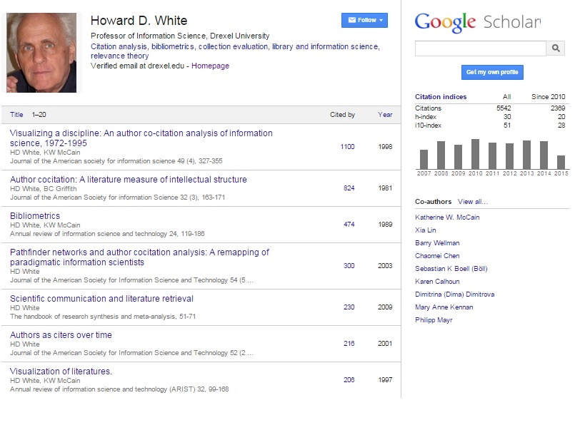Howard D. White's Google Scholar Citations Profile