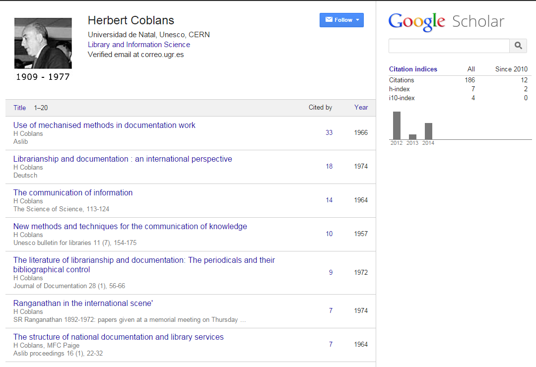 Herbert Coblans's Google Scholar Citations Profile