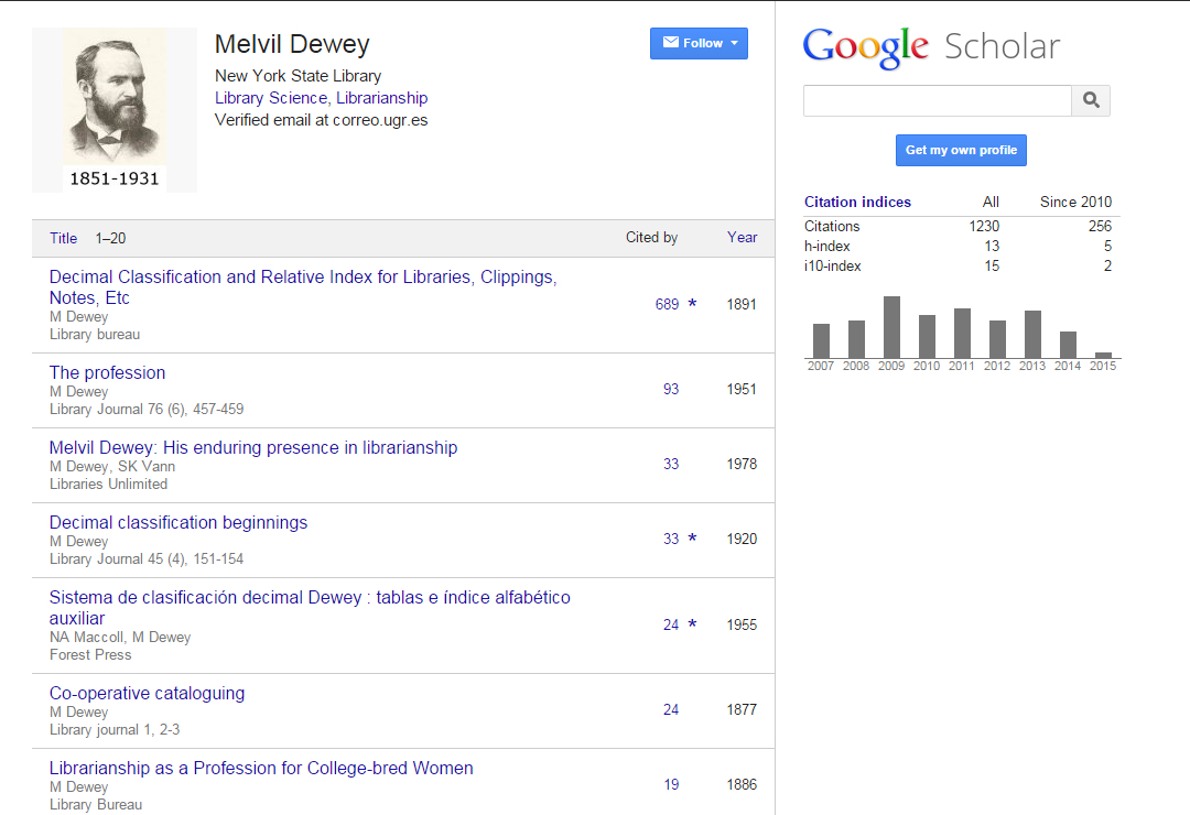 Melvil Dewey's Google Scholar Citations Profile