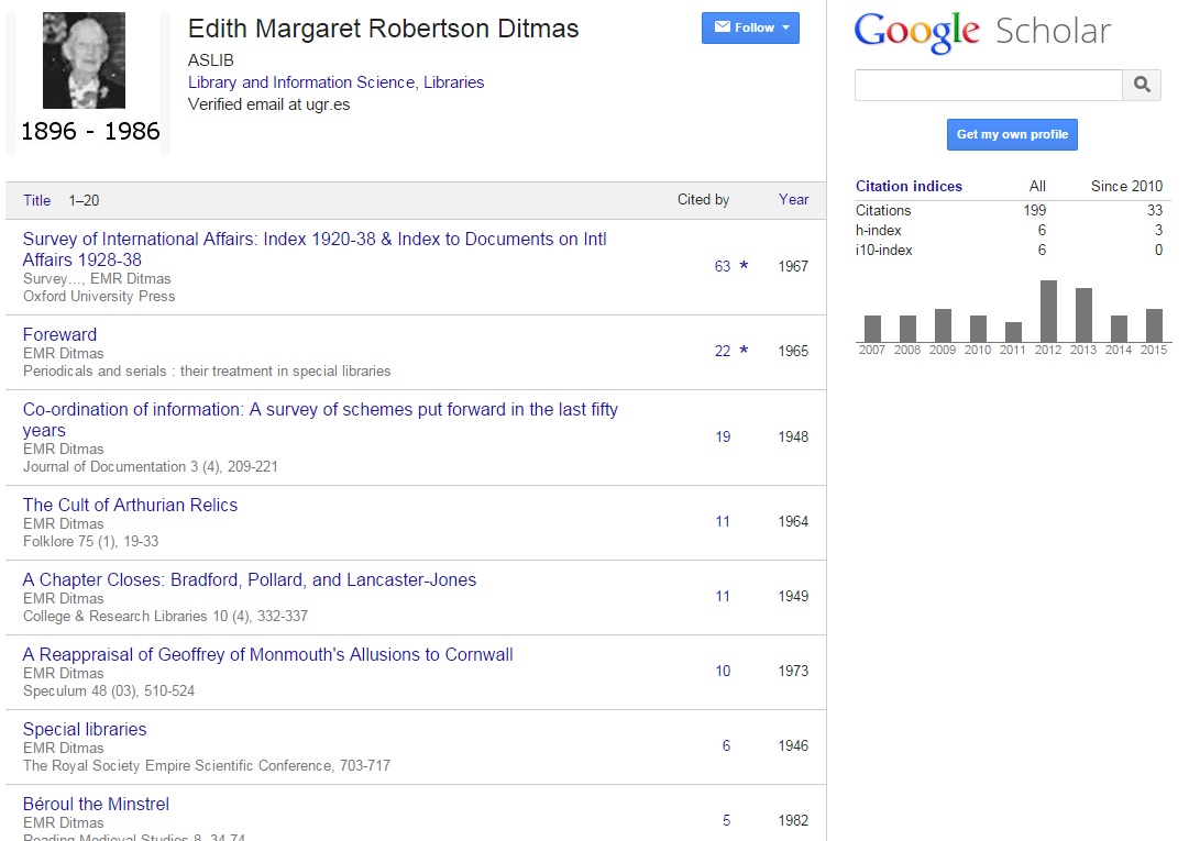 Edith Ditmas's Google Scholar Citations Profile