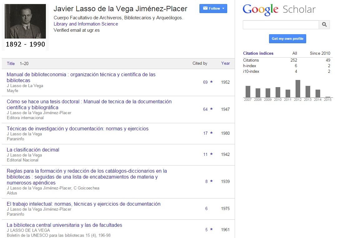 Javier Lasso de la Vega's Google Scholar Citations Profile
