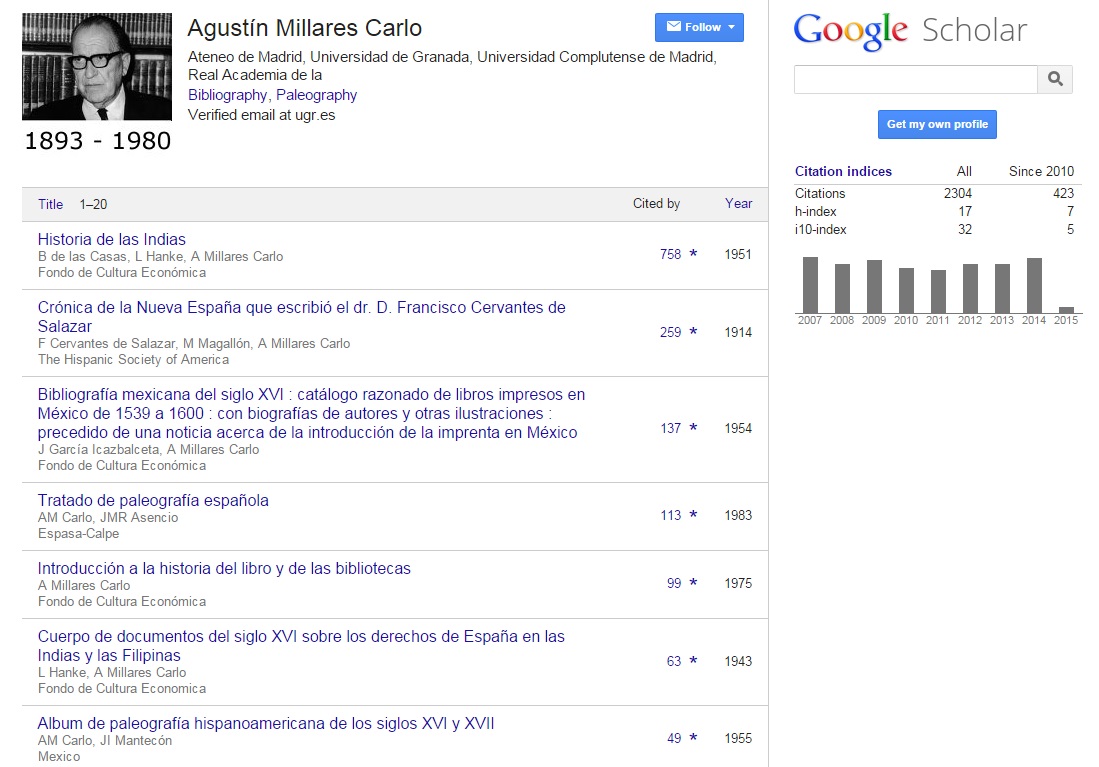Agustín Millares Carlo's Google Scholar Citations Profile