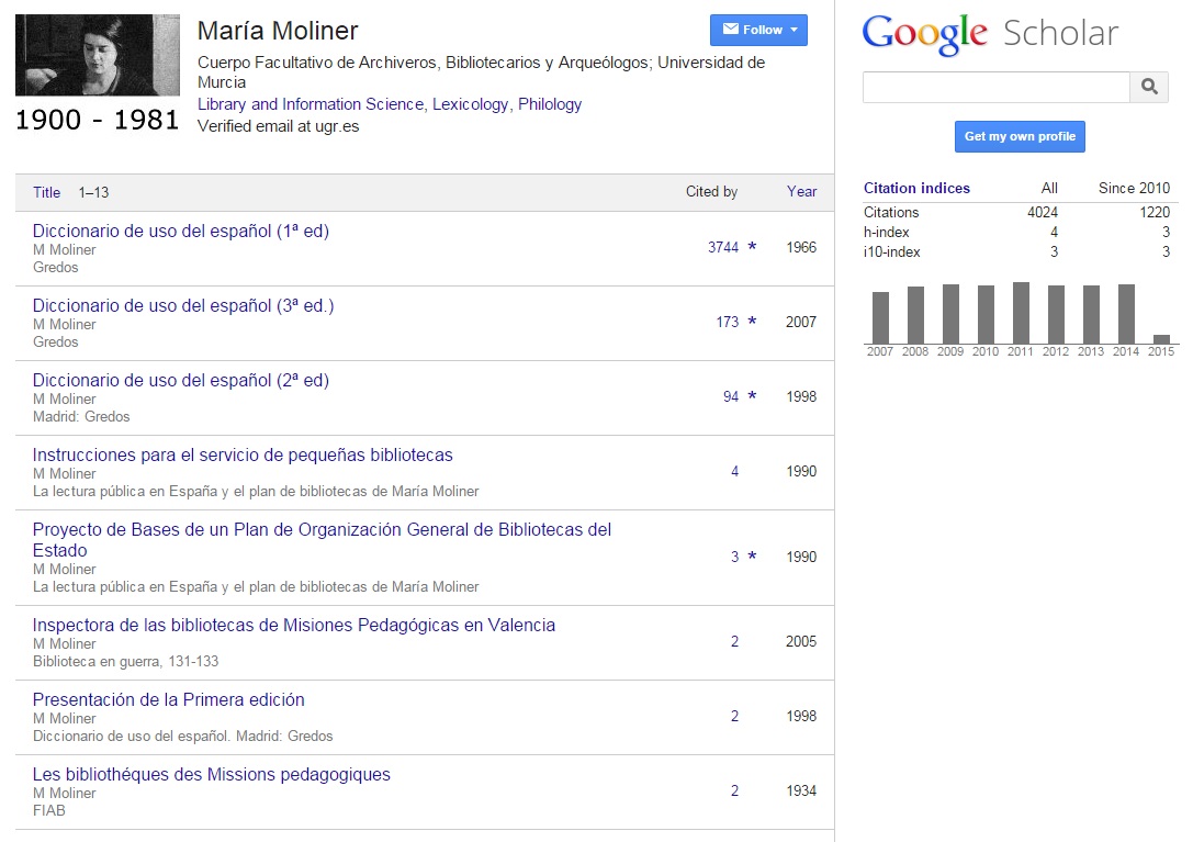 María Juana Moliner Ruiz's Google Scholar Citations Profile