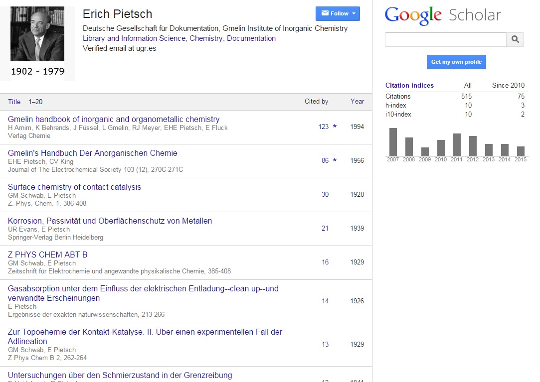 Ernst Hermann Erich Pietsch's Google Scholar Citations Profile