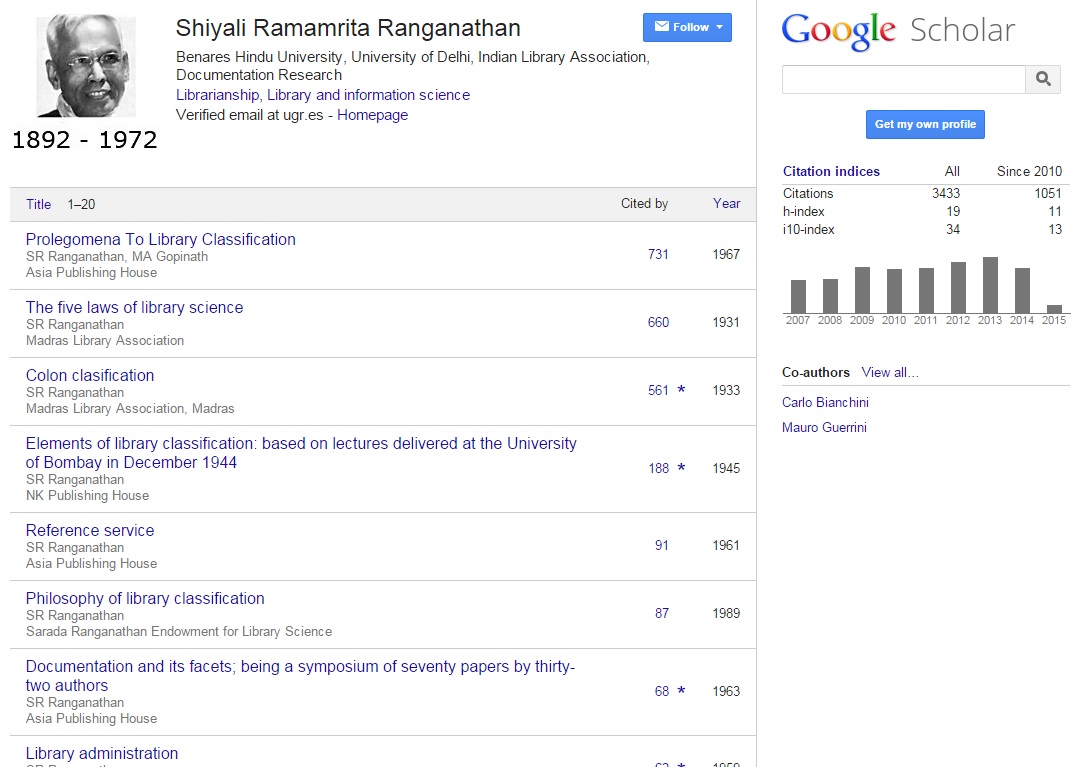 Shiyali Ramamrita Ranganathan's Google Scholar Citations Profile