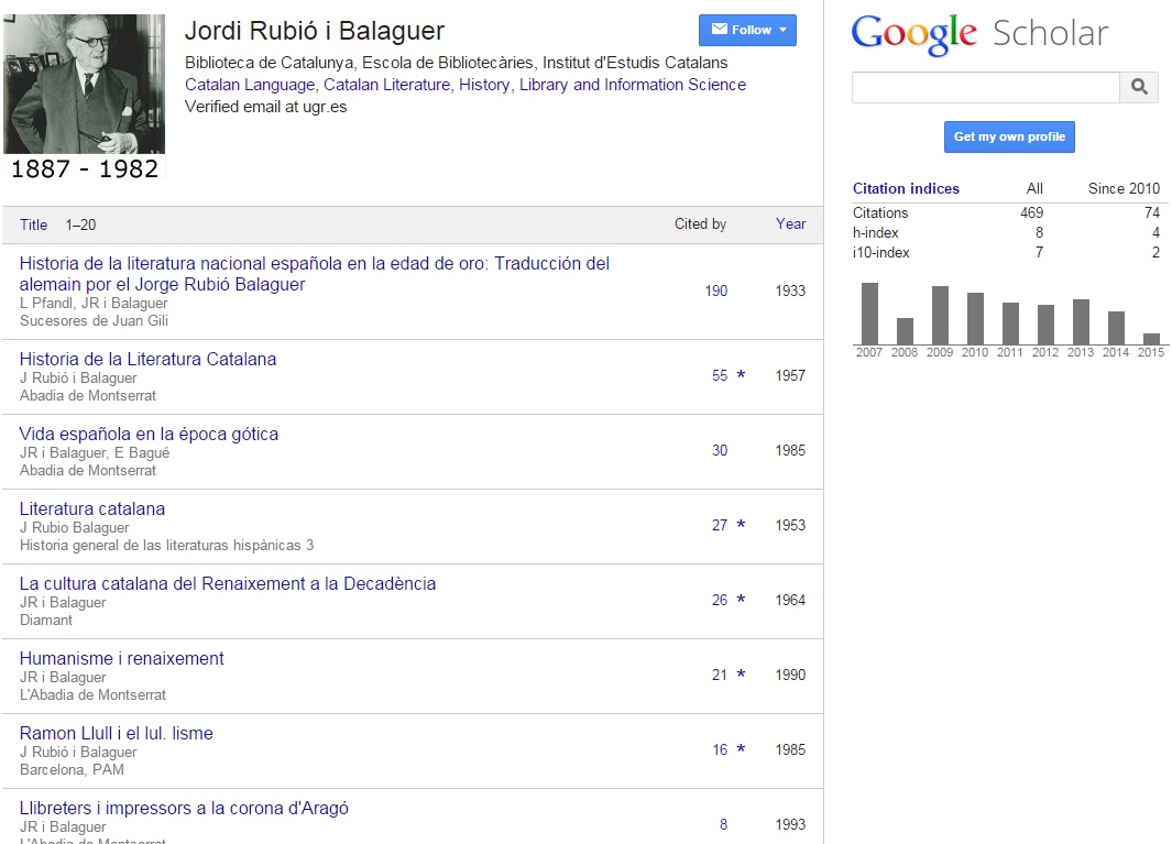 Jordi Rubió i Balaguer's Google Scholar Citations Profile