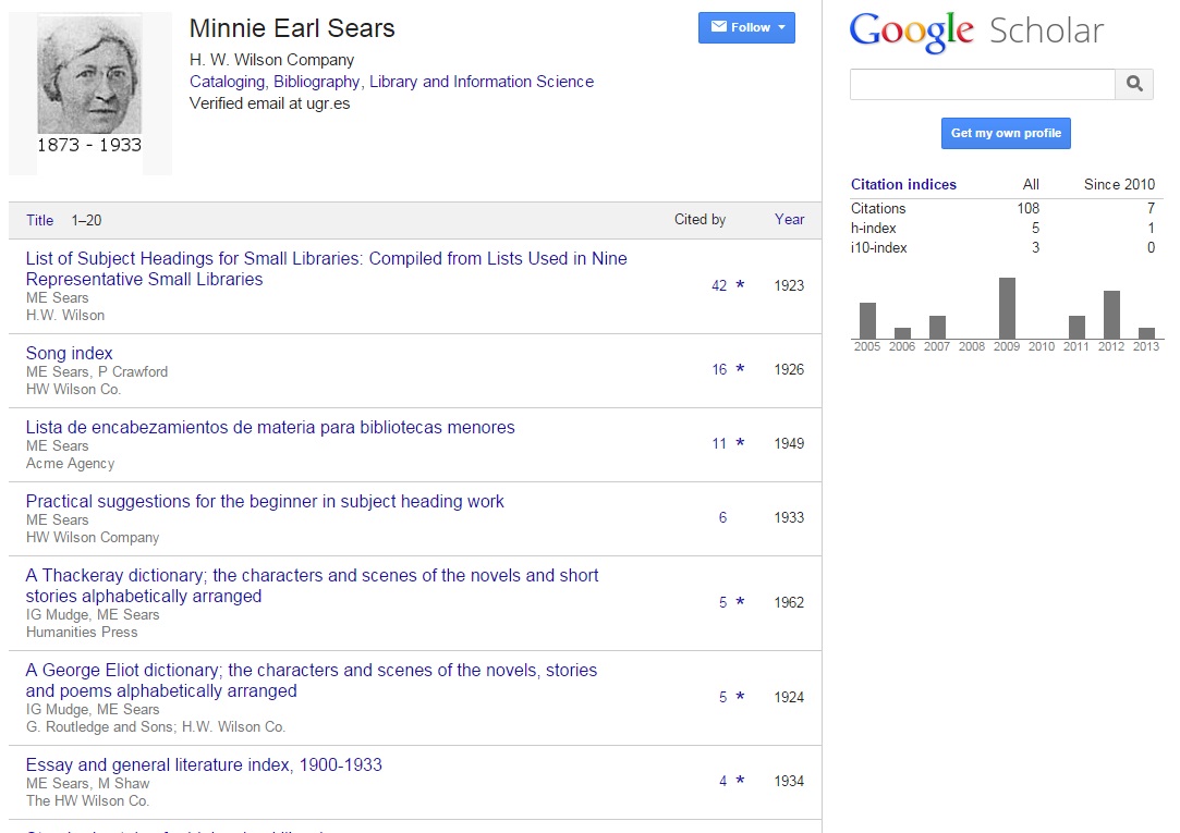 Minnie Earl Sears's Google Scholar Citations Profile