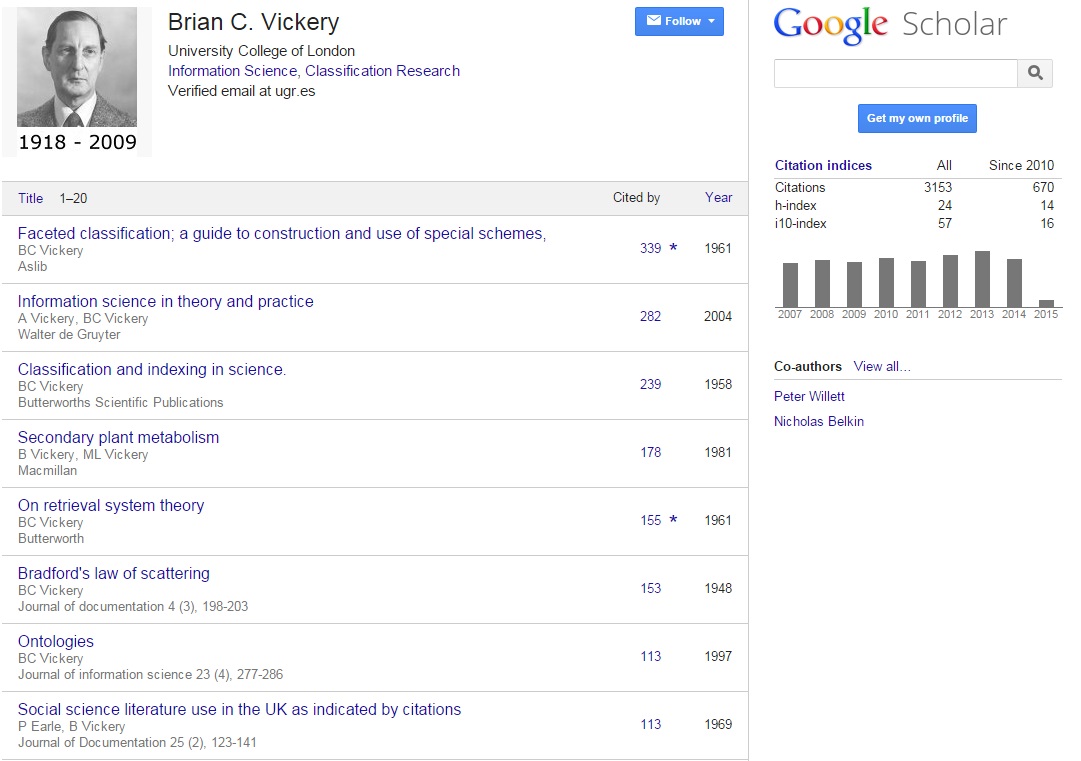 Brian Campbell Vickery's Google Scholar Citations Profile